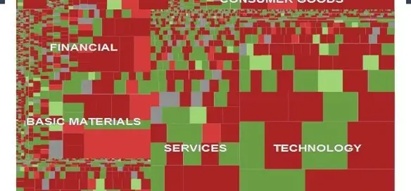 Stocktwits review 2021 tips